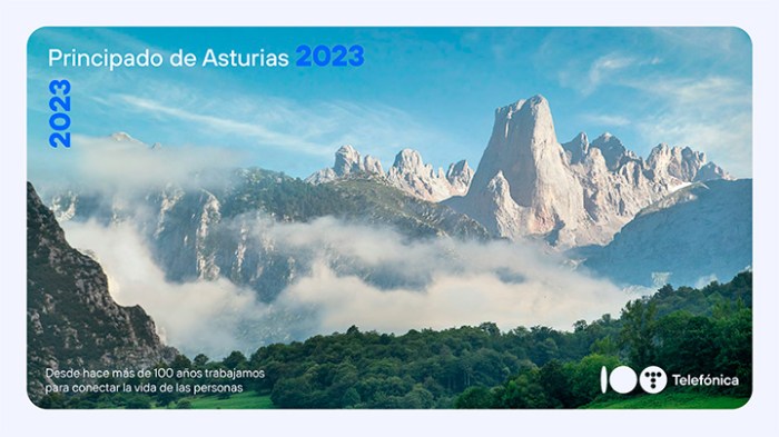 Perfil Asturias 2023