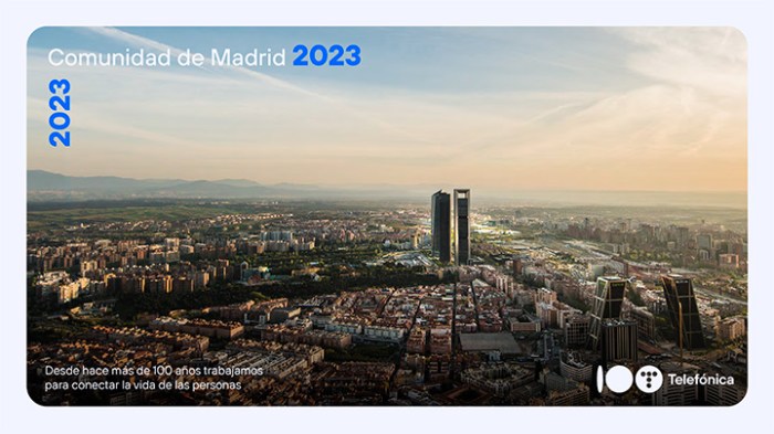 Perfil Madrid 2023